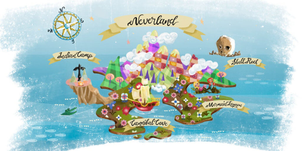 Colorful map of Neverland