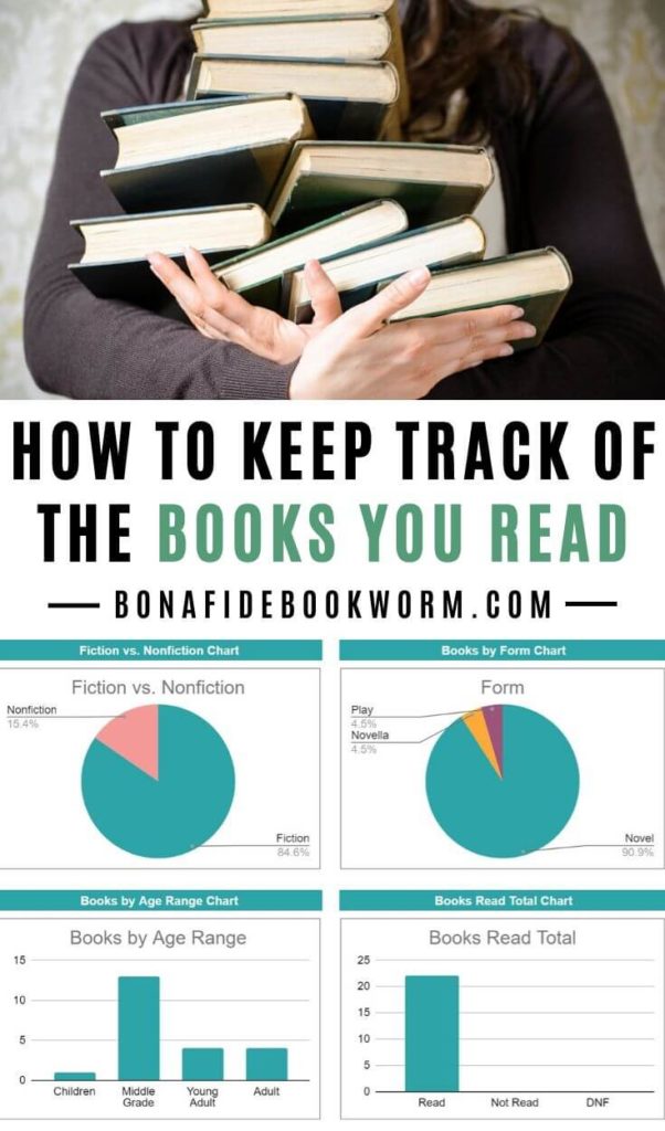 Pinterest image for reading tracker methods article